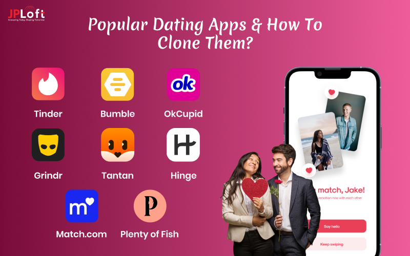 Popular Dating Apps & How to Clone Them